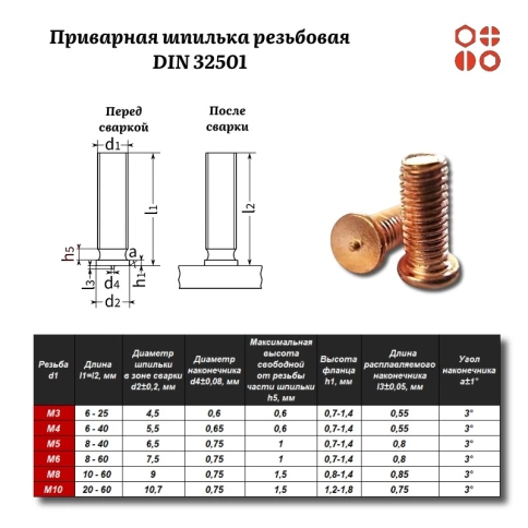 Приварная шпилька резьбовая DIN 32501 М8х35 омедненная, 500 шт. фото 3