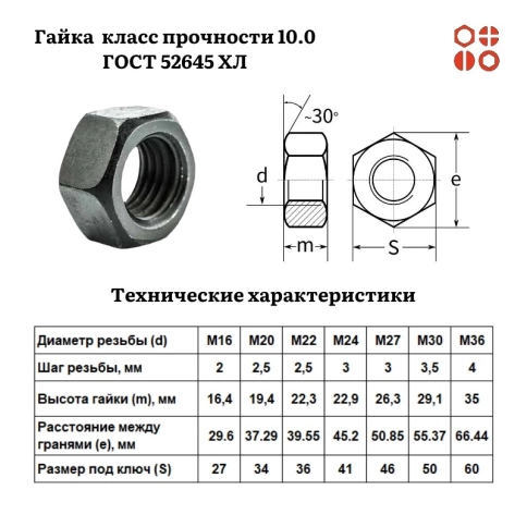 Гайка М24 класс прочности 10.0 ГОСТ 52645 ХЛ 60 кг фото 3