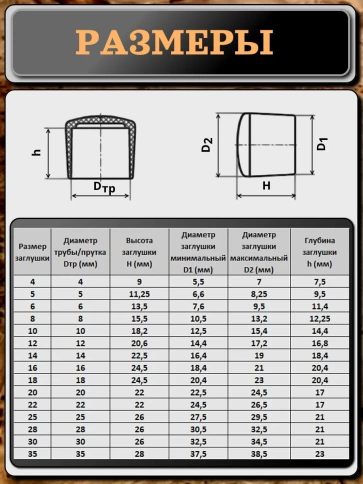 Заглушка для труб наружная круглая d 6 мм черная, 4 шт фото 2