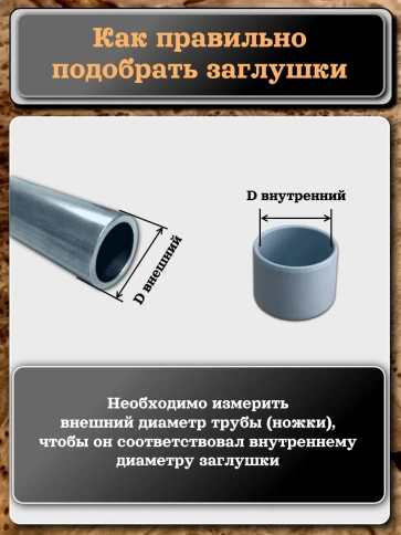 Заглушка для труб наружная круглая d 22 мм серая, 4 шт фото 4