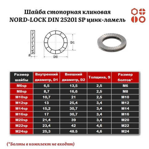 Шайба стопорно-клиновая NORD-LOCK М12 DIN 25201 SP цинк-ламель, 100 шт. фото 3