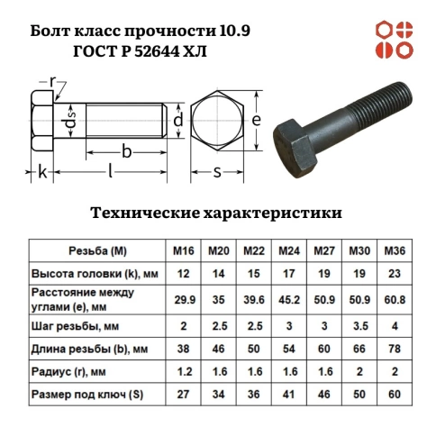 Болт 22х85 класс прочности 10.9 ГОСТ 52644 ХЛ 50 кг фото 3