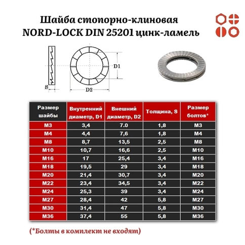 Шайба стопорно-клиновая NORD-LOCK М30 DIN 25201 цинк-ламель, 20 шт. фото 3