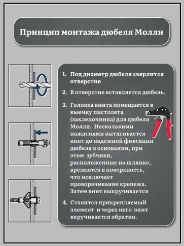 Дюбель MOLLY 8х63 для пустотелых конструкций, 10 шт. фото 5