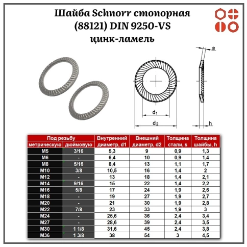Шайба Schnorr стопорная усиленная (88121) М22 DIN 9250-VS цинк-ламель, 50 шт. фото 2
