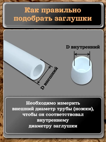 Заглушка для труб наружная круглая d 12 мм белая, 16 шт фото 4