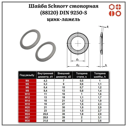 Шайба Schnorr стопорная (88120) М27 DIN 9250-S цинк-ламель, 50 шт. фото 2