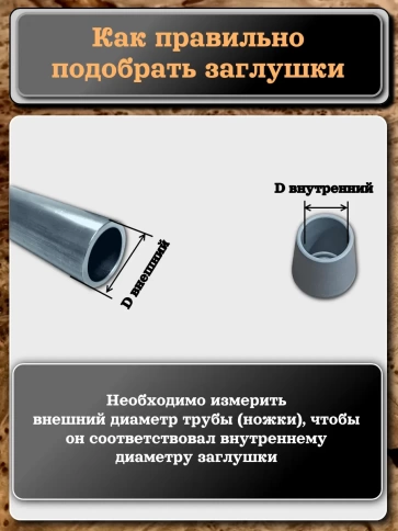 Заглушка для труб наружная круглая d 6 мм серая, 16 шт фото 4