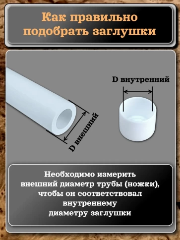 Заглушка для труб наружная круглая d 25 мм белая, 16 шт фото 4