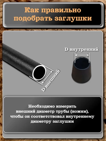Заглушка для труб наружная круглая d 16 мм черная, 50 шт фото 4